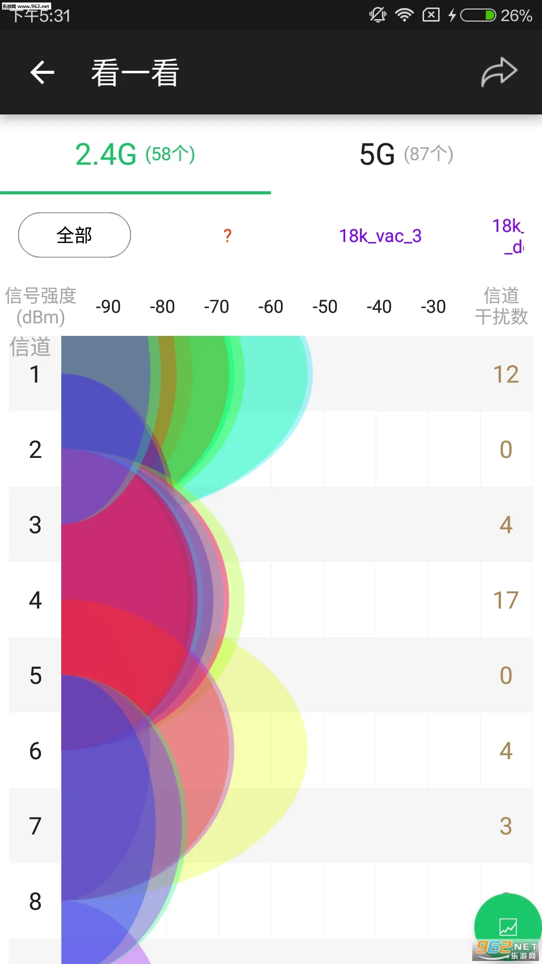 WiFi魔盒(WiFi检测工具)截图