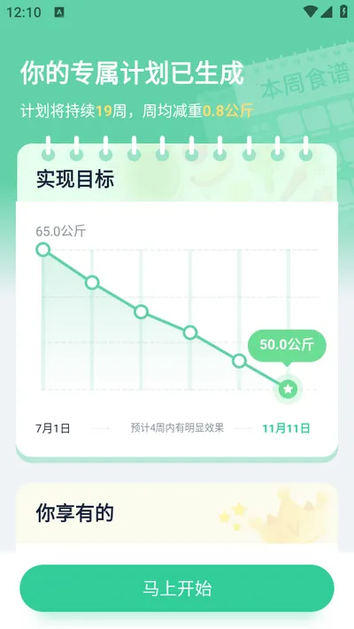 fasting轻断食(轻断食减肥软件) fasting轻断食(轻断食减肥软件)