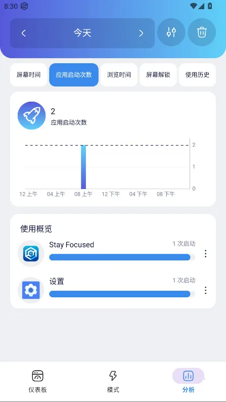 Stay Focused2025最新版本截图