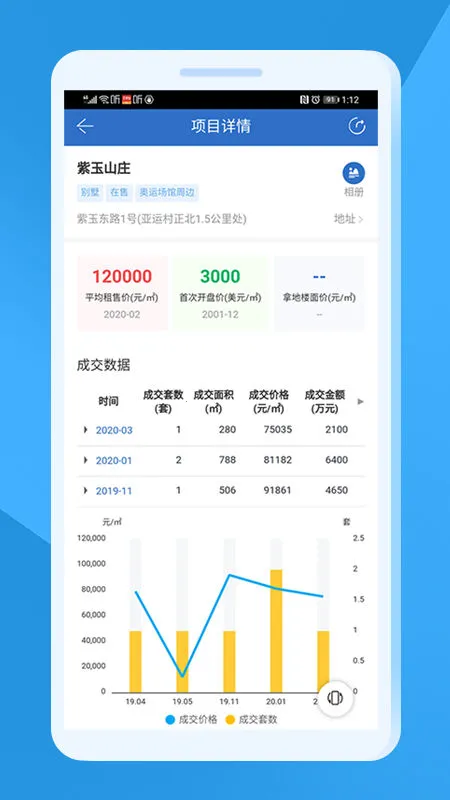 中指云(房产数据平台)截图