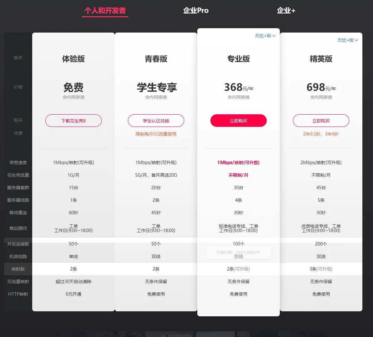 贝锐花生壳管理2025官方最新版本 贝锐花生壳管理2025官方最新版本
