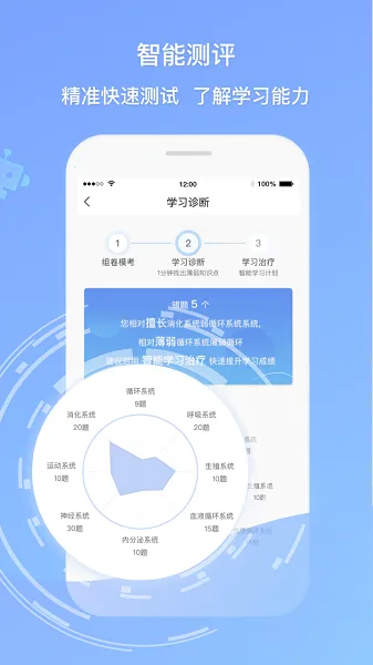 卫人机考2025官方最新版本