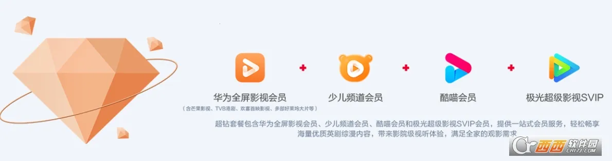 华为视频(视频播放软件)