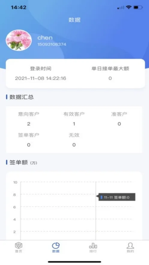 赛诸葛(企业办公管理)截图
