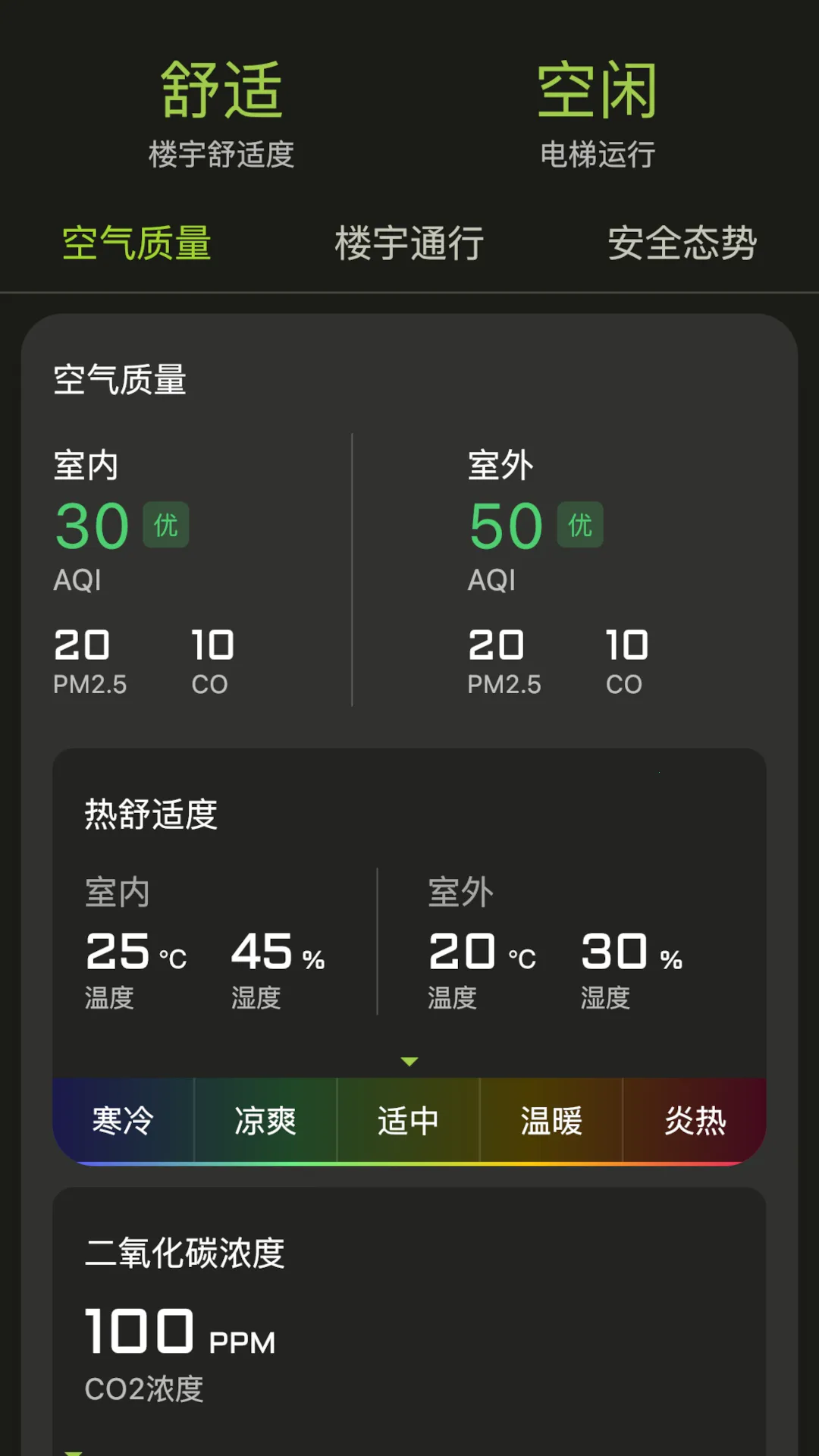 楼大大最新手机版截图