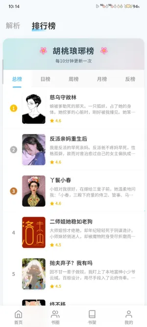 应用克隆分身2025下载截图