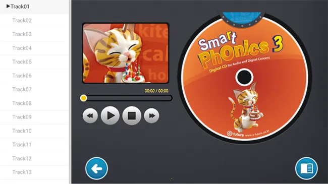 smartphonics安卓版手机版截图