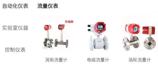 仪表堂堂2025下载