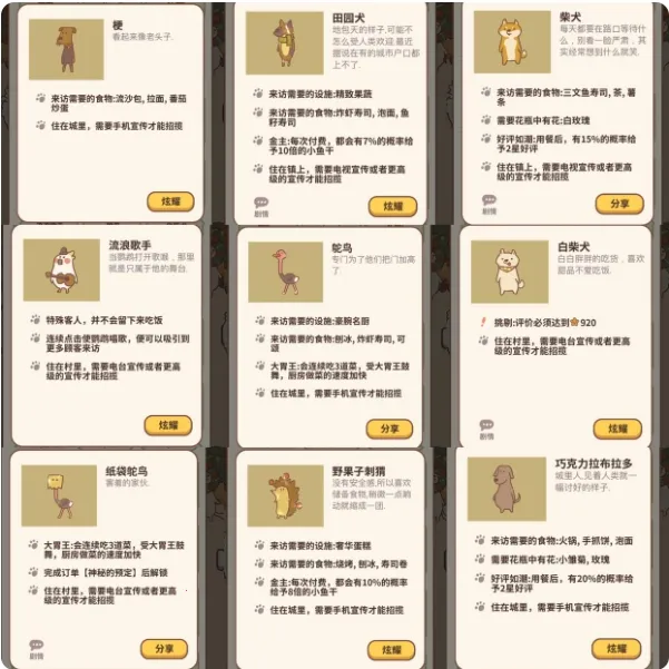 动物餐厅(猫咪餐厅经营游戏)