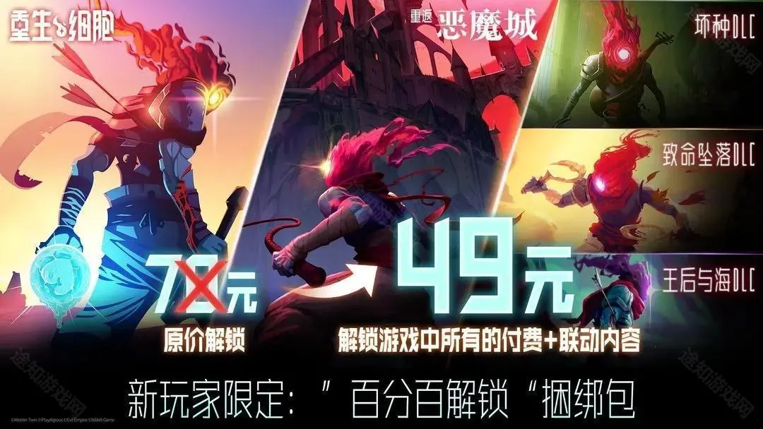 死亡细胞重返恶魔城2025最新版本