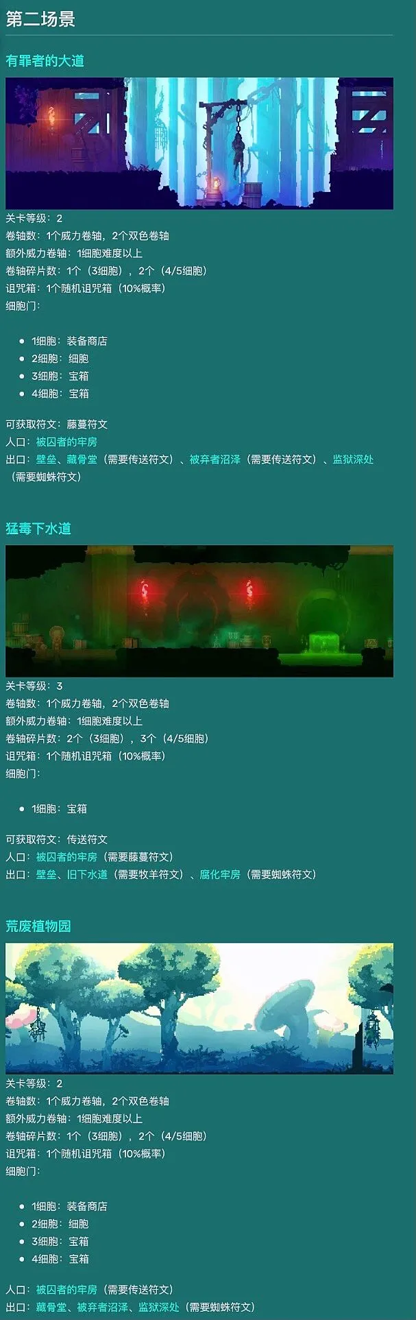 死亡细胞重返恶魔城2025最新版本