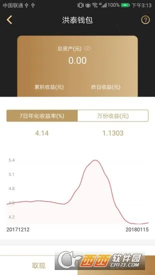 洪泰财富2026官方最新版本截图