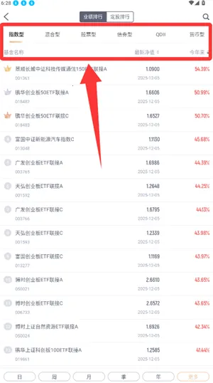 洪泰财富2026官方最新版本 洪泰财富2026官方最新版本