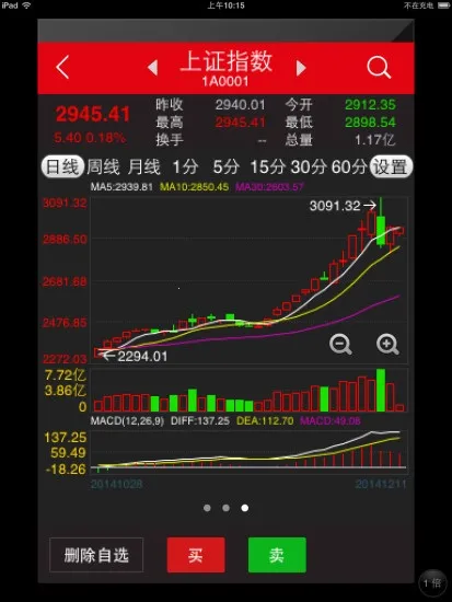 光大金阳光(金融理财软件)截图