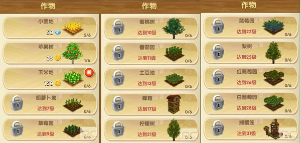 �ܳ�û֮�ܴ�ũ����׿���ֻ���