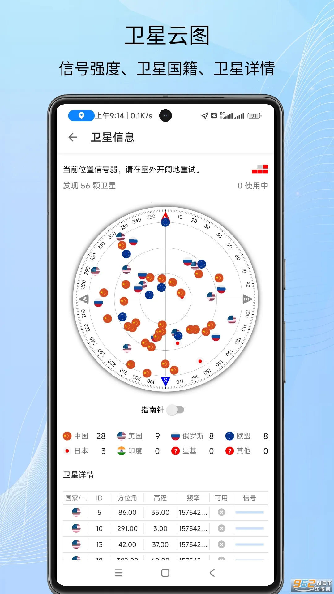 信号检测仪截图