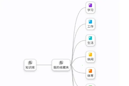 知拾笔记 知拾笔记