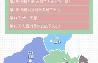 决战天魔最新手机版