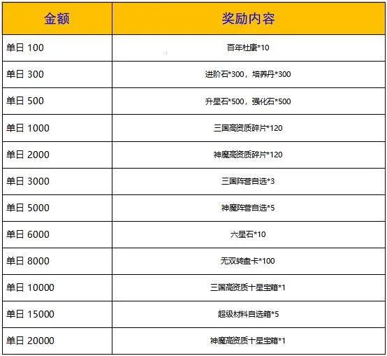 水煮三国安卓版手机版 水煮三国安卓版手机版