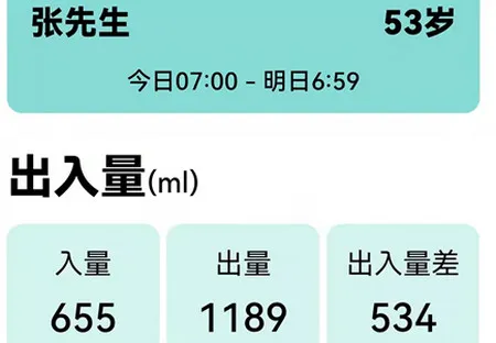 出入量统计助手2026官方正版