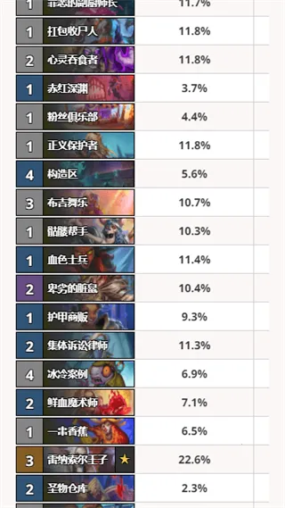 炉石hsreplay截图