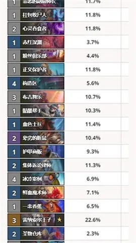 炉石hsreplay截图