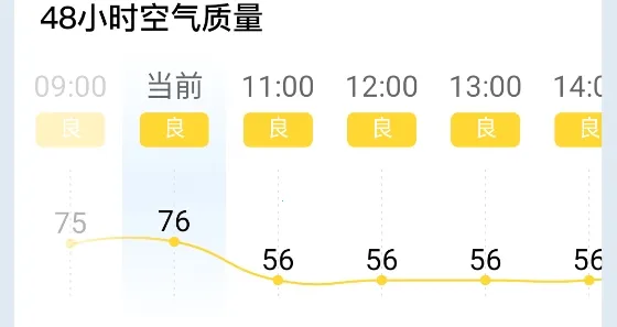 雨迹天气安卓版手机版