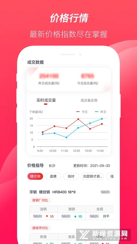 大大买钢2026下载