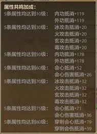 天龙八部3d版本