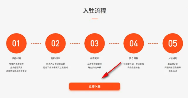 好衣库电商 好衣库电商