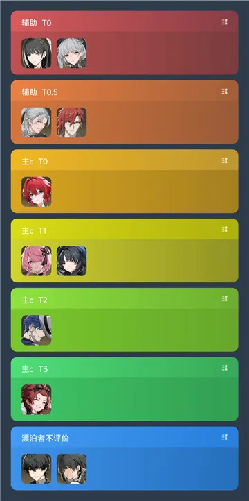 鸣潮角色排行模拟器2026官方最新版本截图