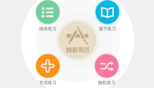 �ݿ�ͨ���տ��Ա��������ֻ���