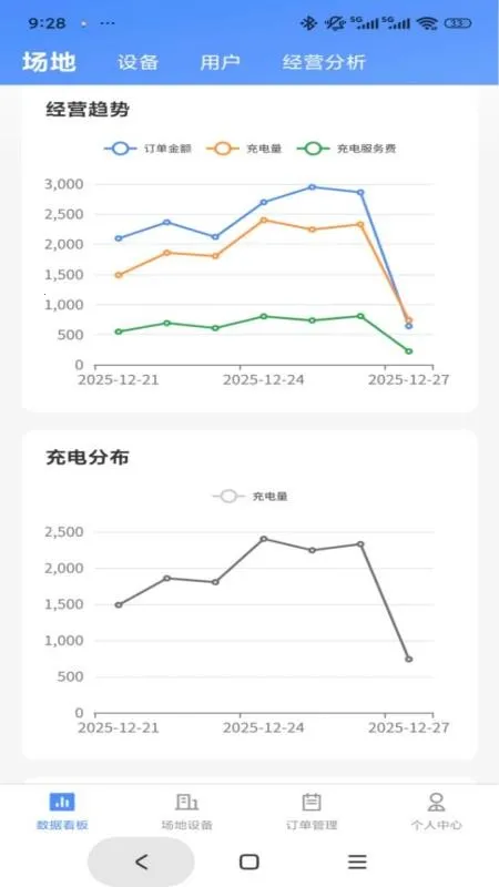 快来超充联盟安卓版手机版截图