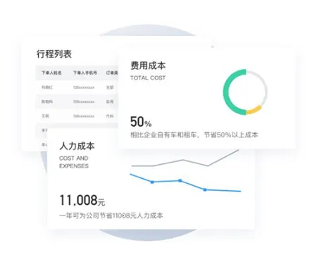 滴滴企业版 滴滴企业版