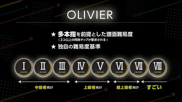 World Dai Star 梦想星座盘2026下载安装 World Dai Star 梦想星座盘2026下载安装