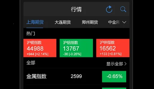 ���ϲƸ�2026����