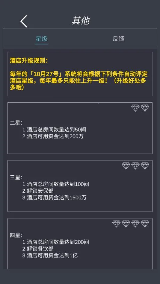 模拟经营我的酒店2026官方最新版本截图