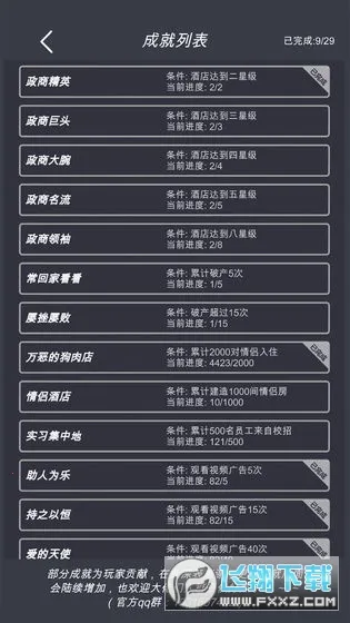 模拟经营我的酒店2026官方最新版本截图