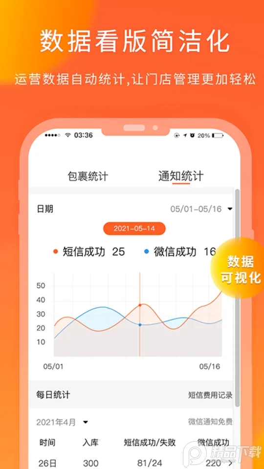 熊猫快收(快递驿站软件)截图