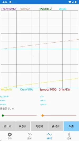 南京远驱电控(电力控制监测软件)截图