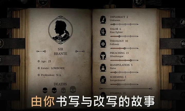 布兰特爵士的生平与苦难(暗黑奇幻RPG游戏)截图