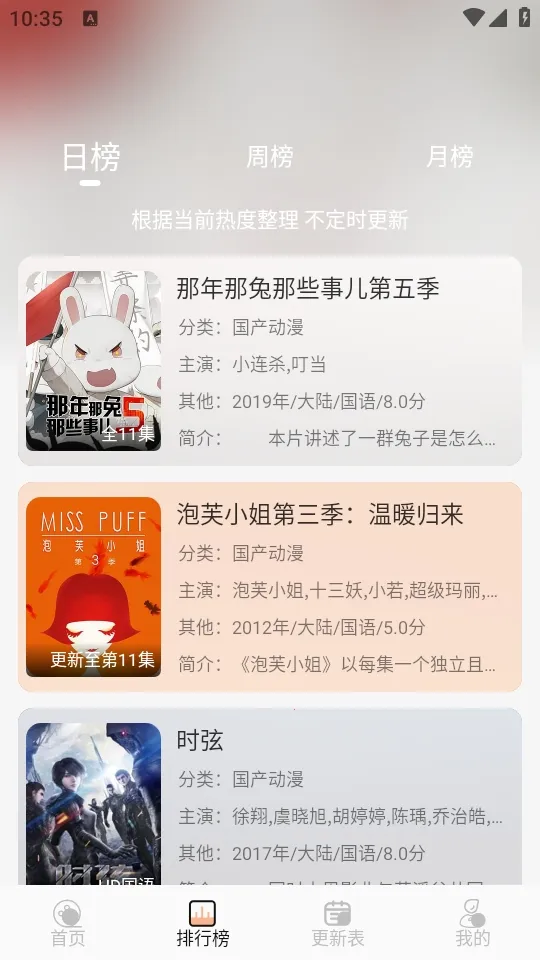 番薯动漫App下载截图