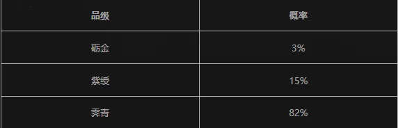 ����ʮ����(����������Ϸ)