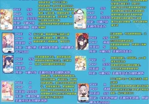 禁域战姬破解版下载最新版