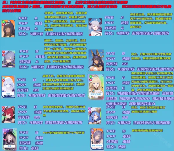 禁域战姬破解版下载最新版