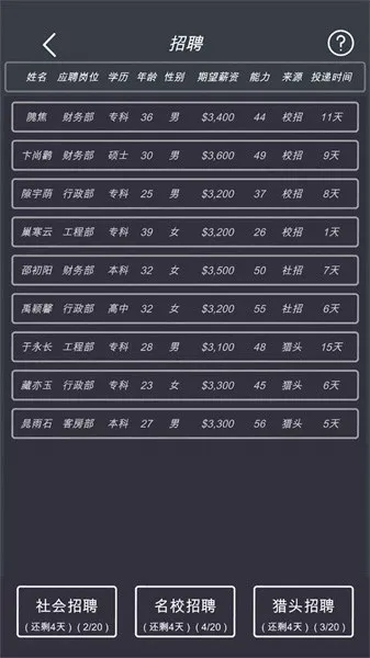 模拟酒店无限金币免广告版截图