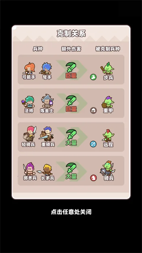 装备守护者破解版内置菜单