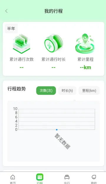 云南公路出行服务app