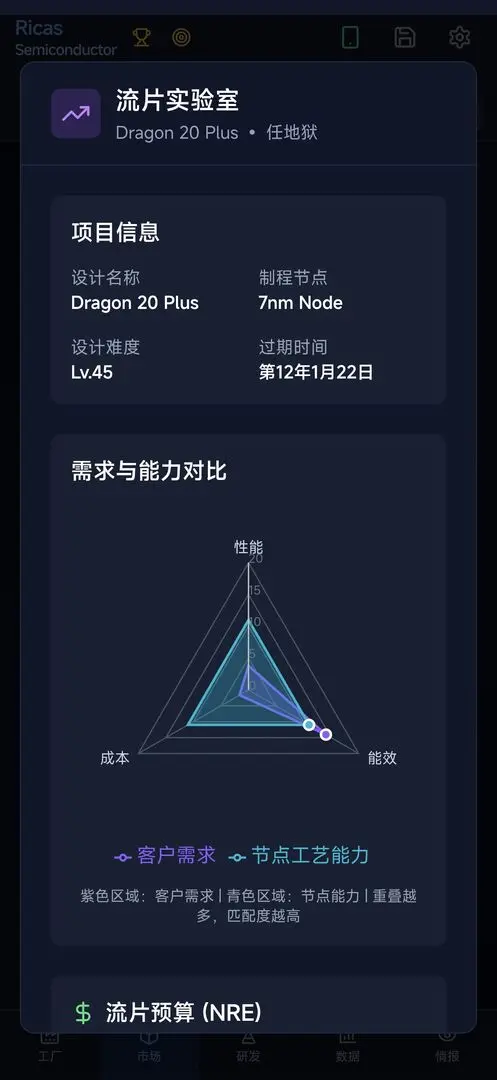 芯片大亨游戏中文版截图