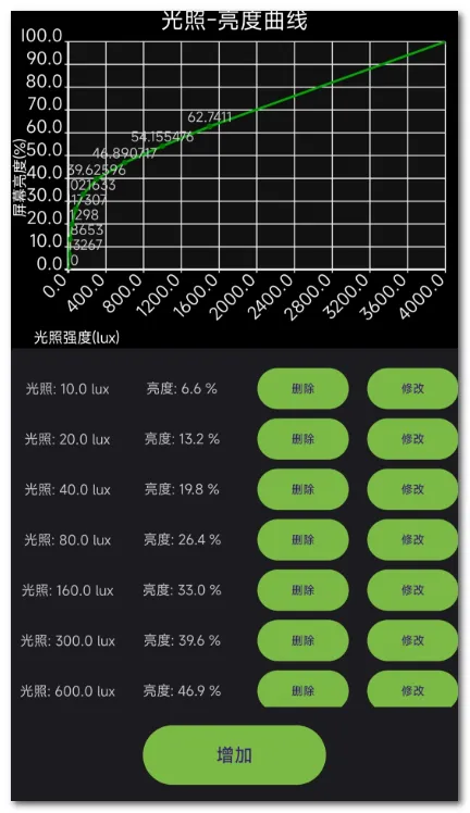 滤镜护眼防频闪(护眼防频闪应用)截图